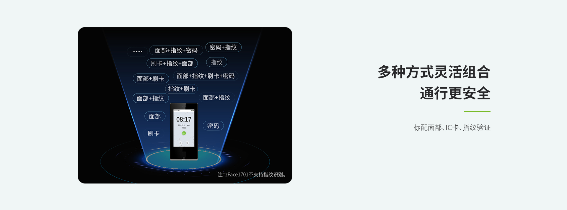 Zface系列产品图片