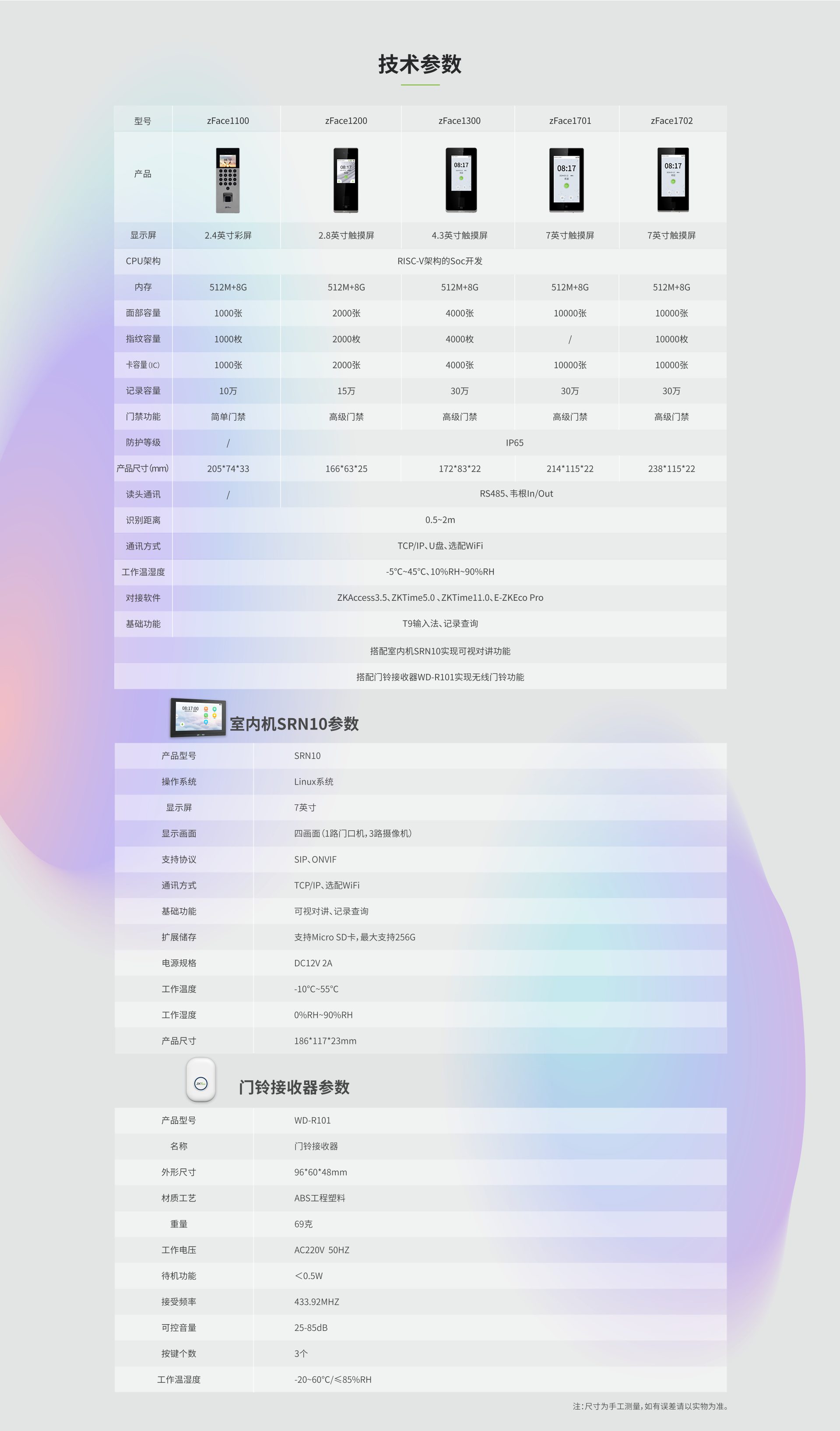 Zface系列产品图片